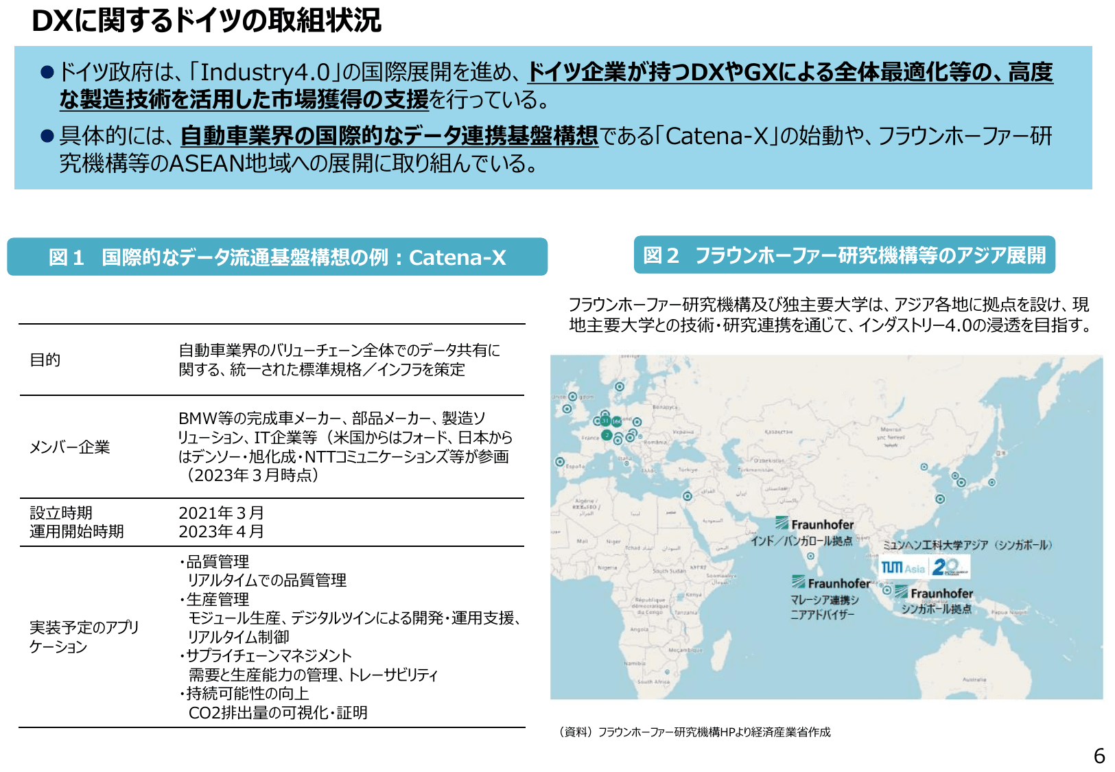 2023年版 ものづくり白書（概要）