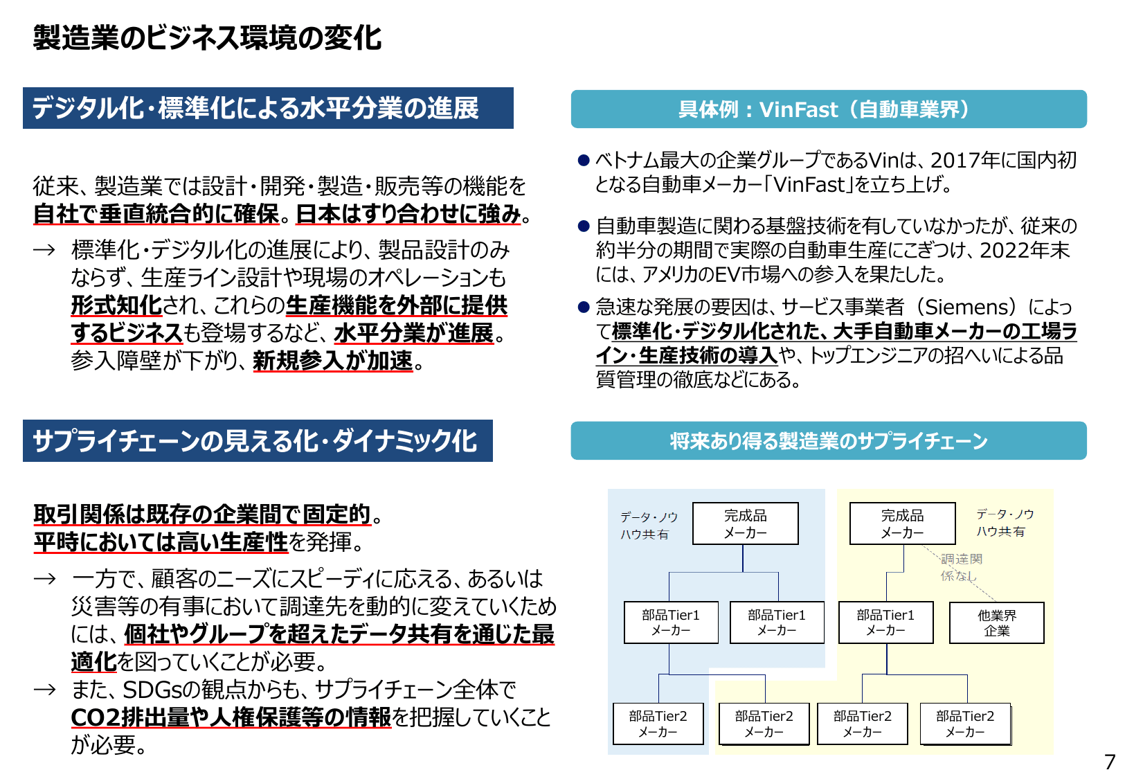 2023年版 ものづくり白書（概要）