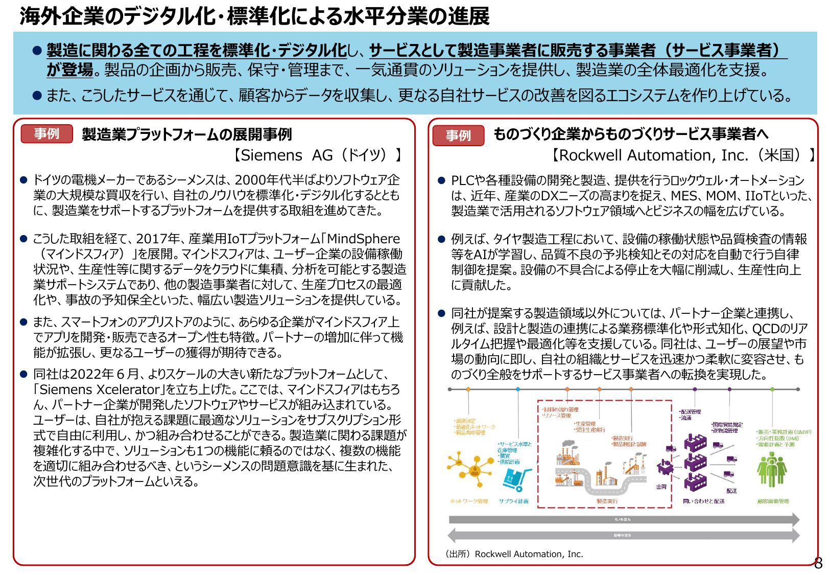 2023年版 ものづくり白書（概要）