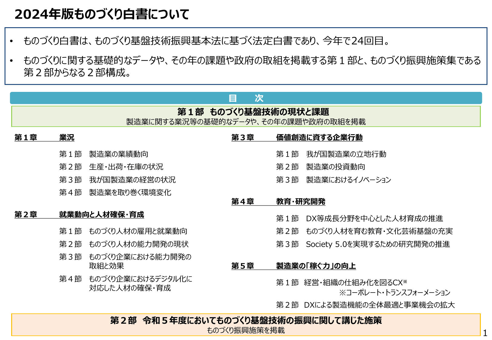 2024年版 ものづくり白書（概要）