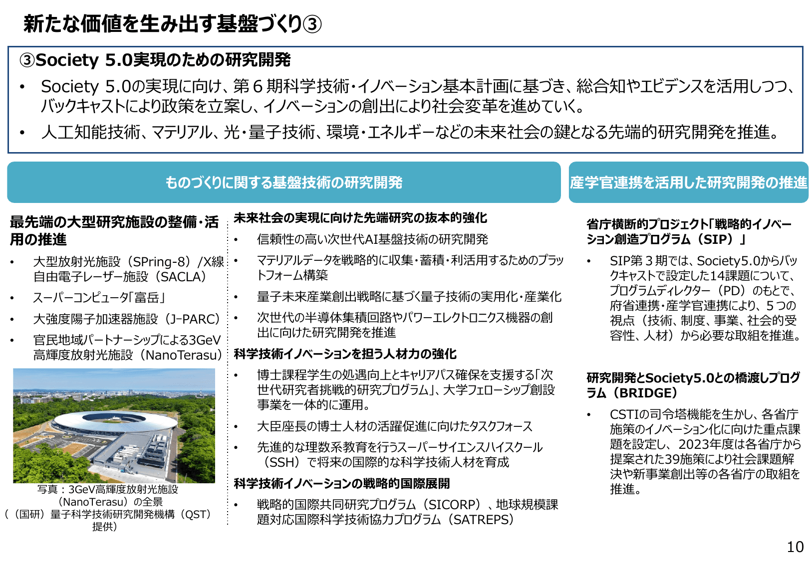 2024年版 ものづくり白書（概要）