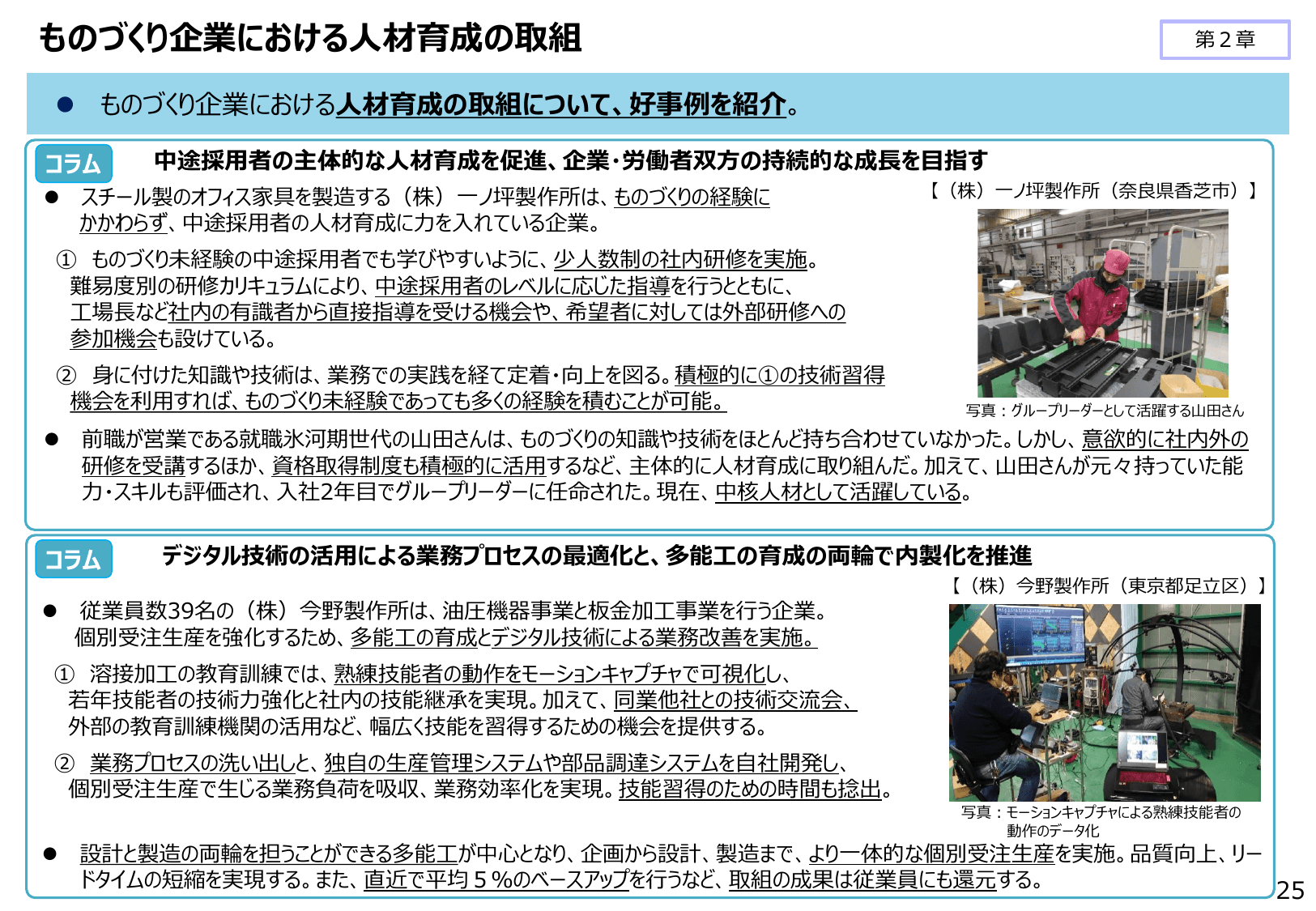 2024年版 ものづくり白書（概要）