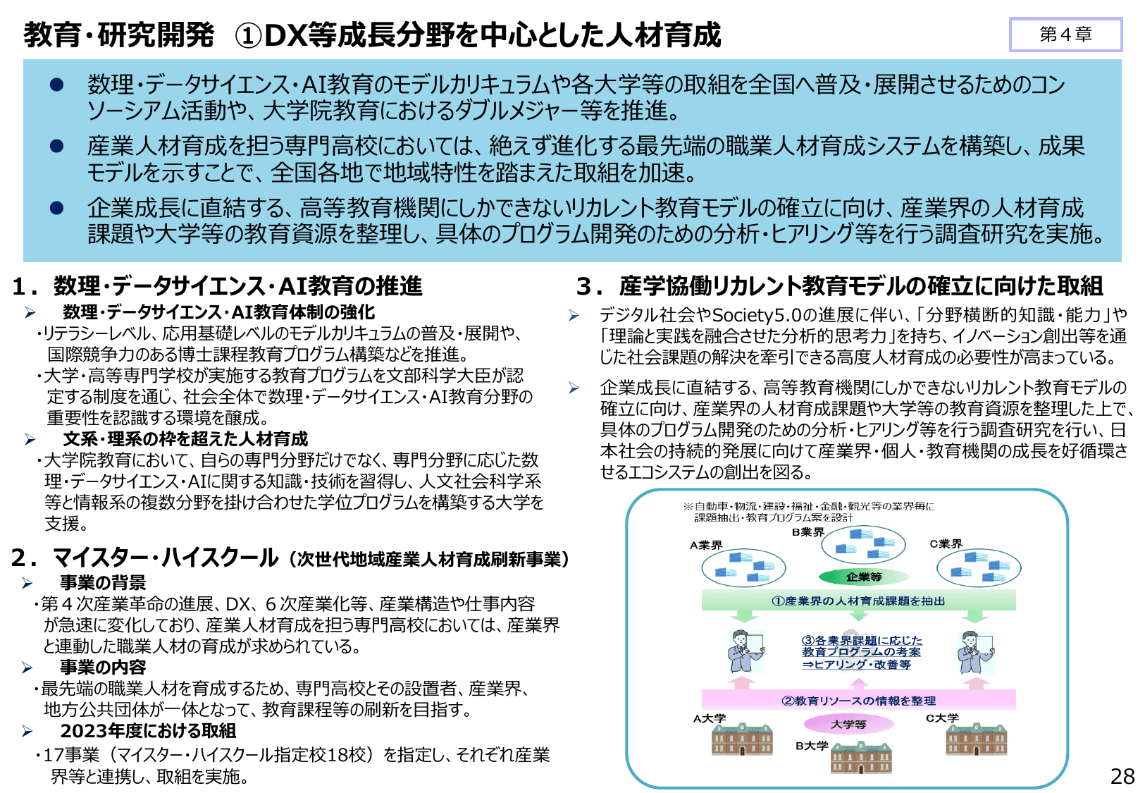 2024年版 ものづくり白書（概要）
