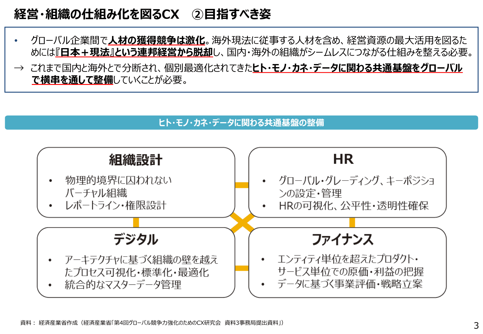 2024年版 ものづくり白書（概要）