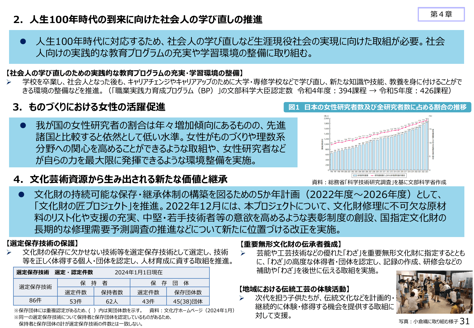 2024年版 ものづくり白書（概要）