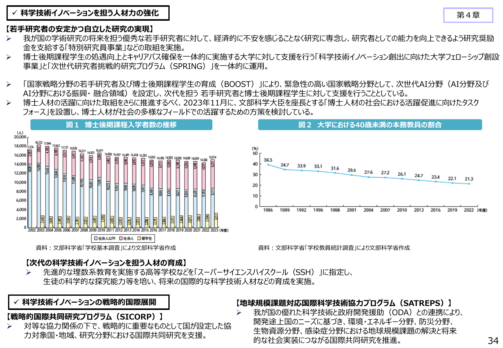2024年版 ものづくり白書（概要）