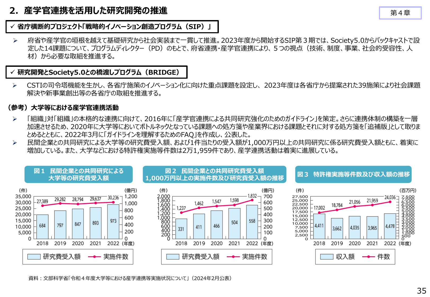 2024年版 ものづくり白書（概要）
