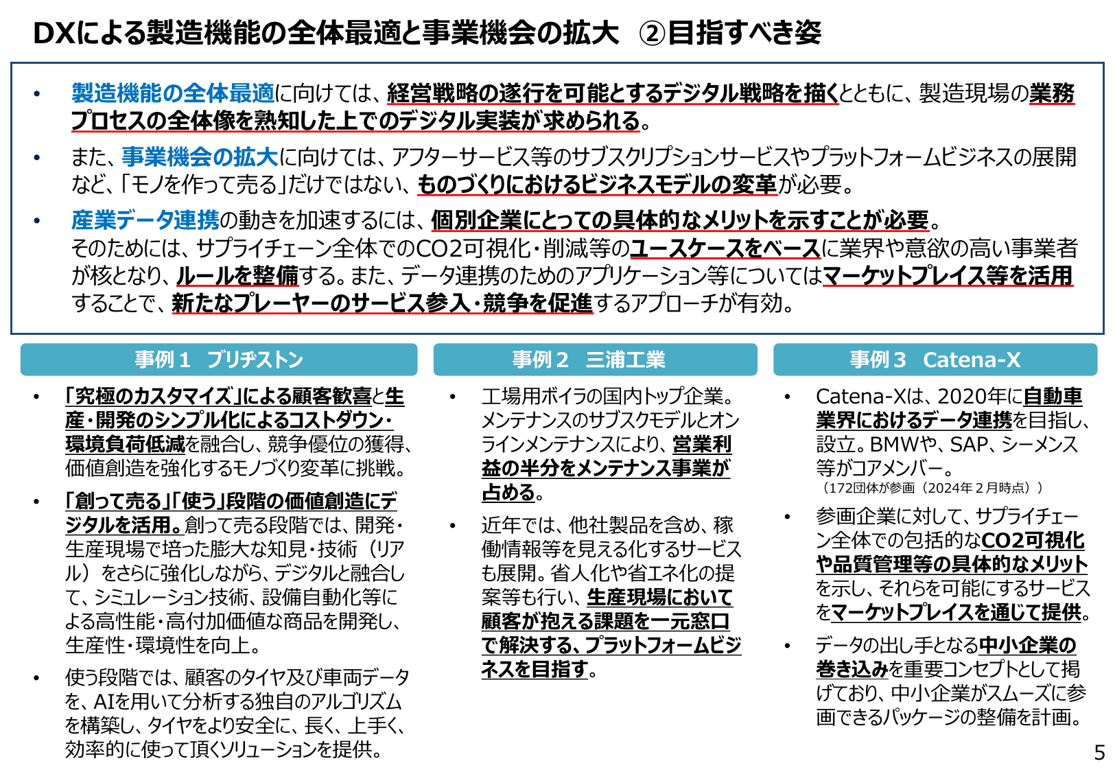 2024年版 ものづくり白書（概要）