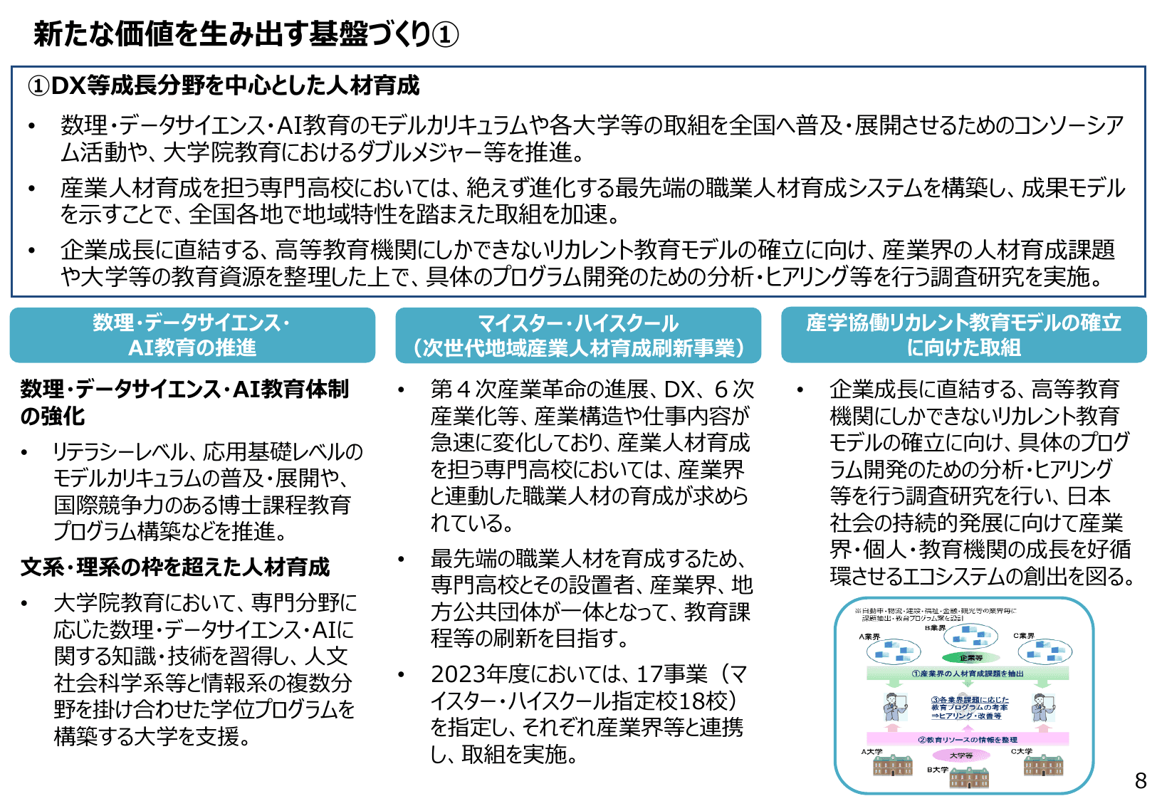 2024年版 ものづくり白書（概要）
