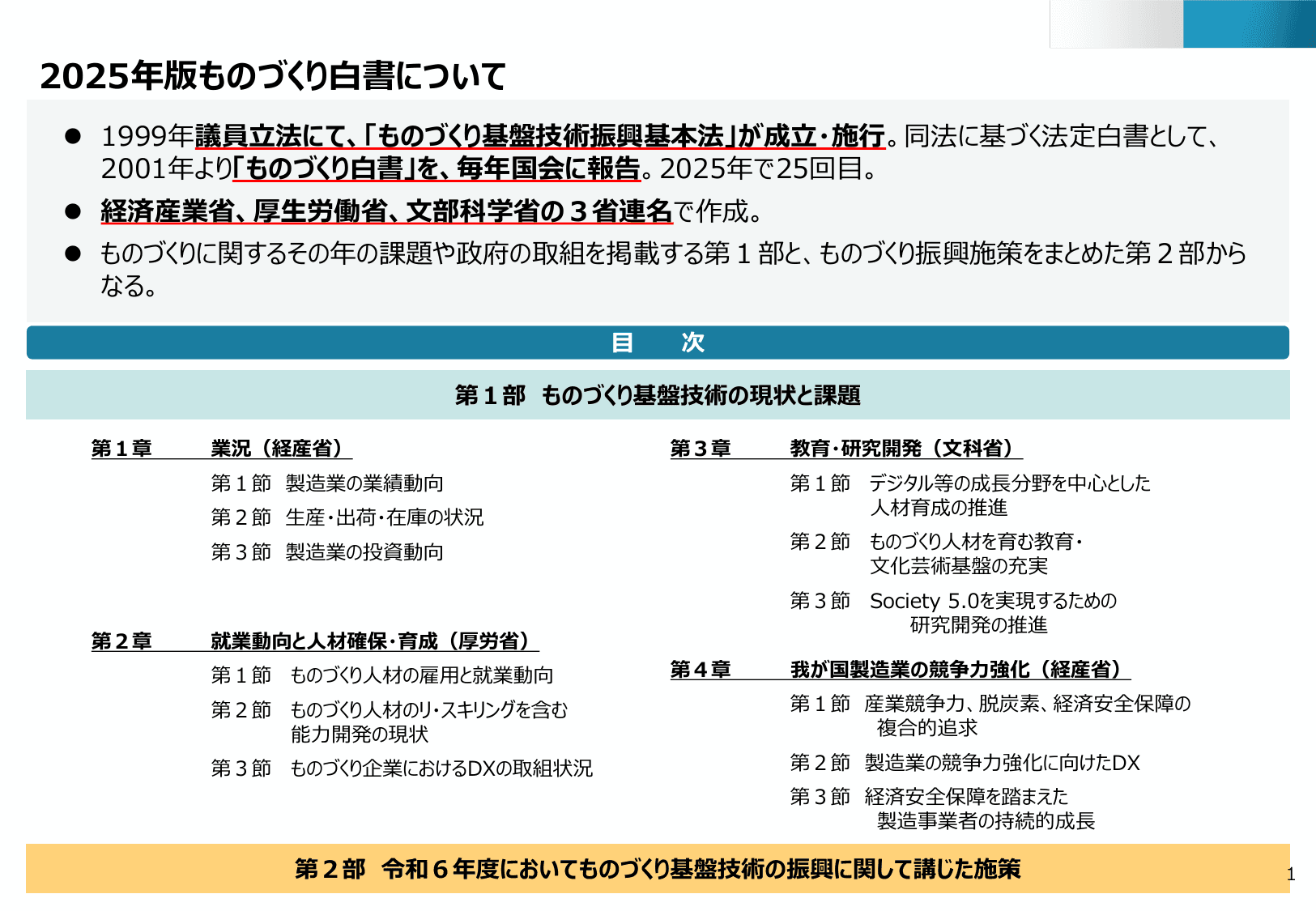 2025年版 ものづくり白書（概要）