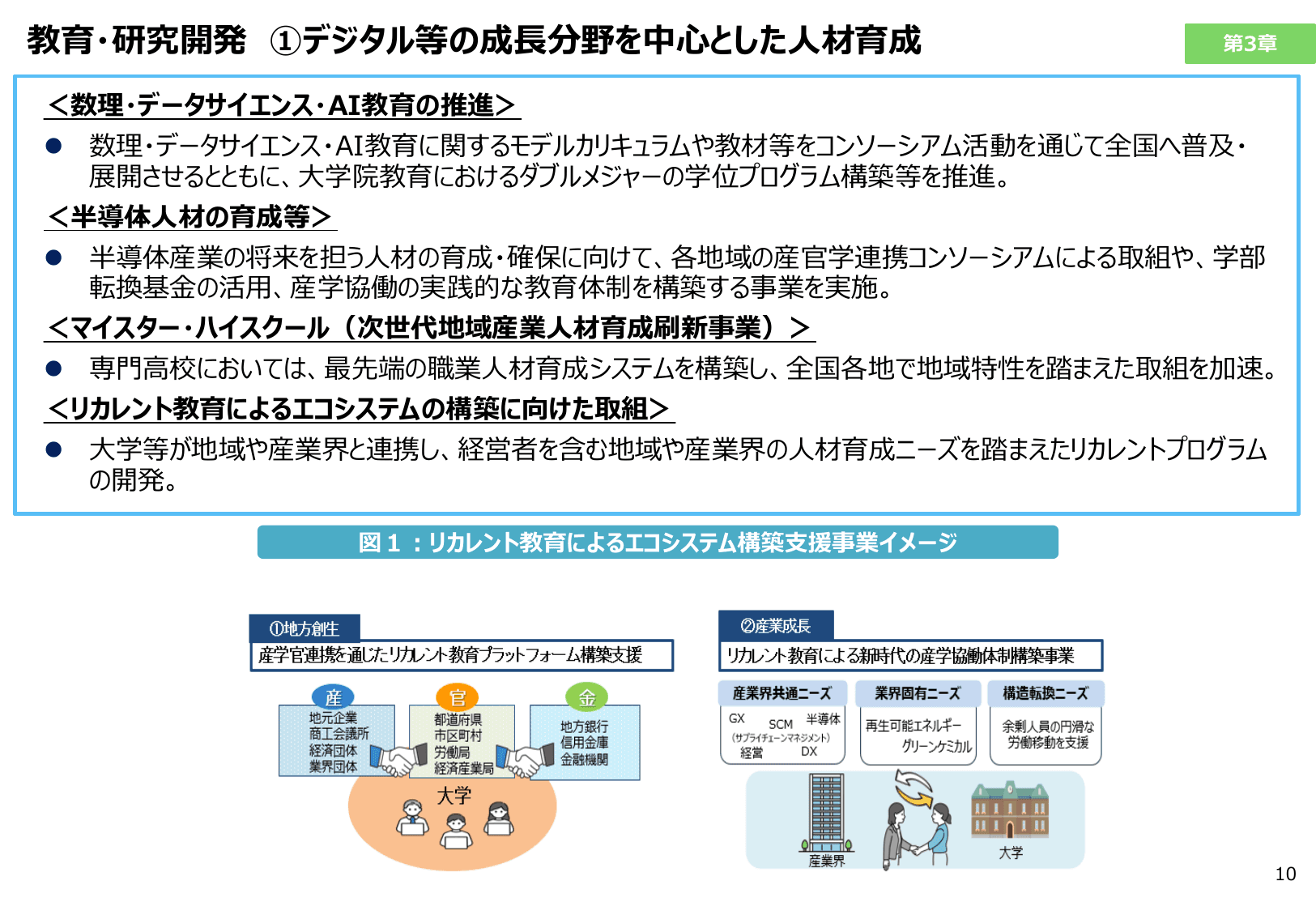 2025年版 ものづくり白書（概要）