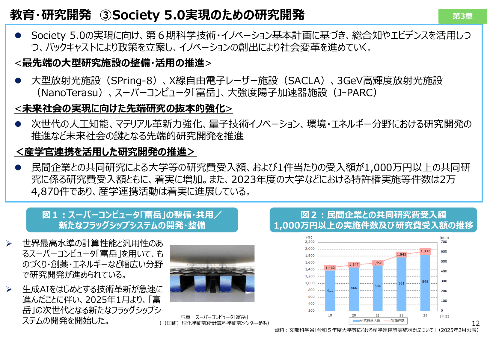 2025年版 ものづくり白書（概要）