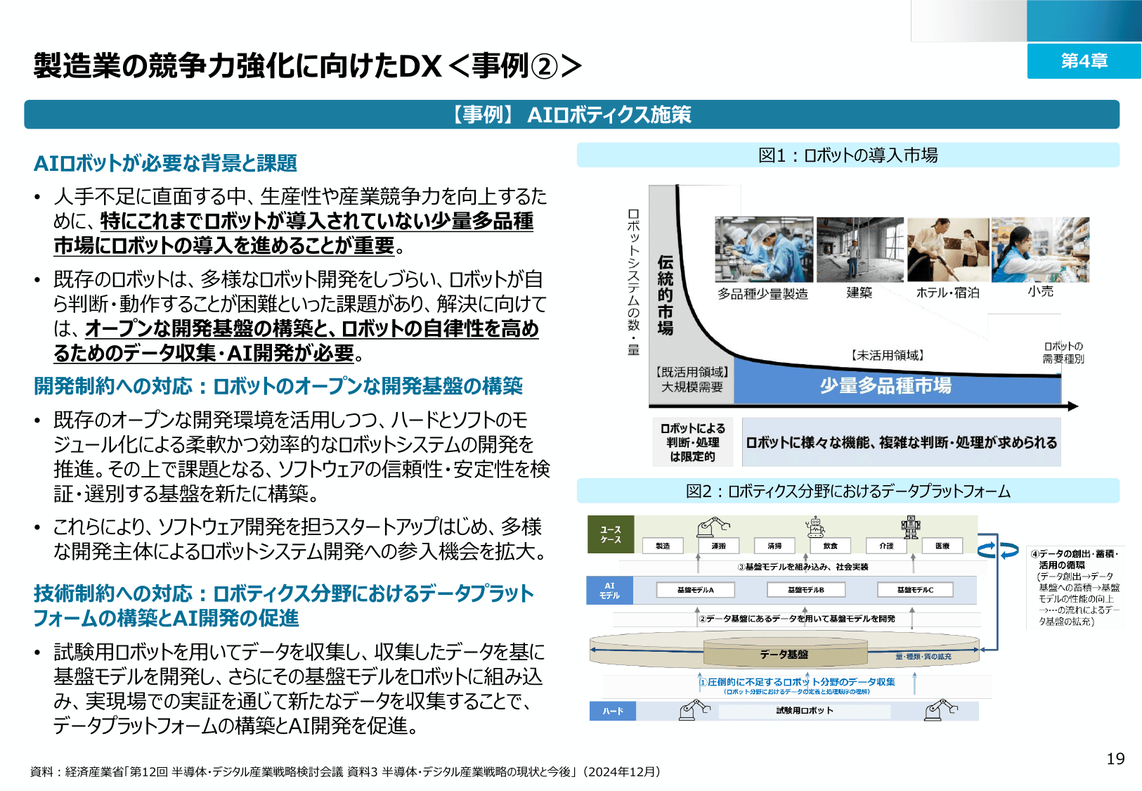 2025年版 ものづくり白書（概要）