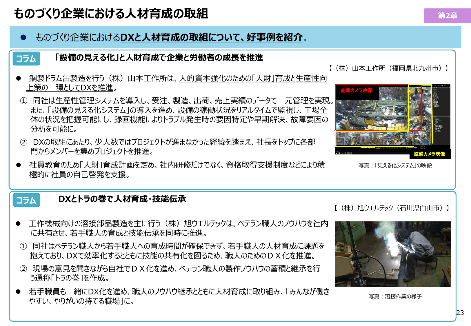 2025年版 ものづくり白書（概要）