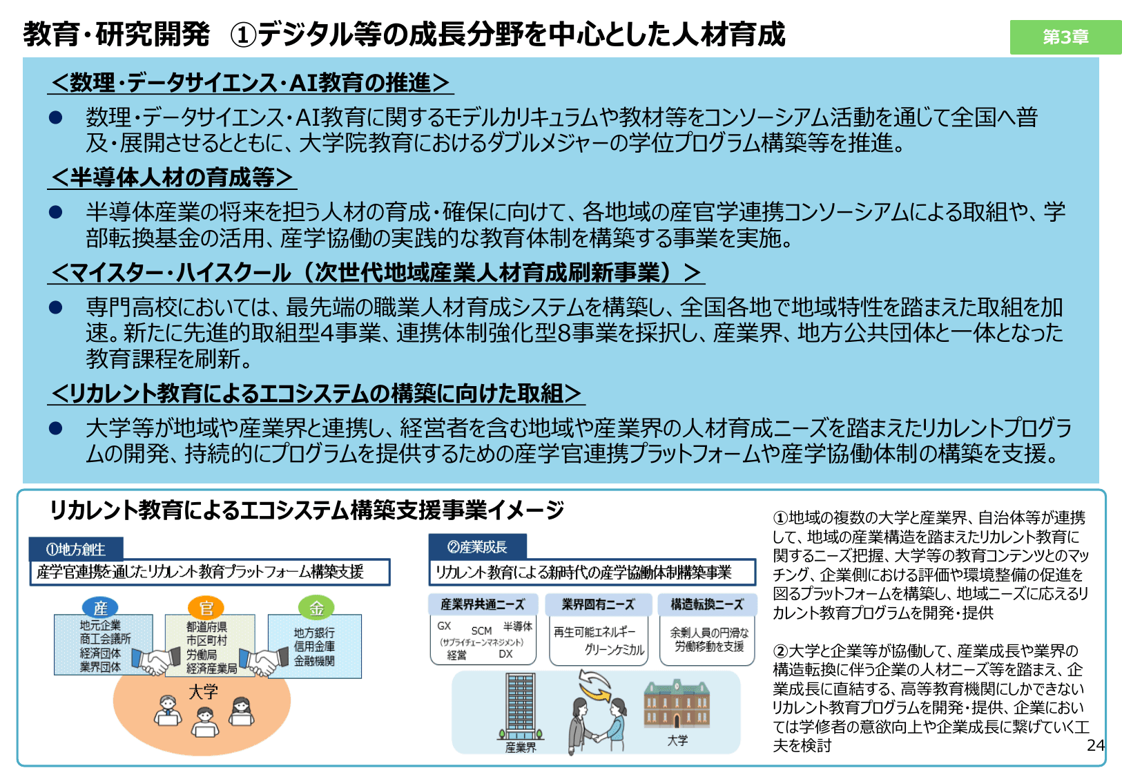 2025年版 ものづくり白書（概要）