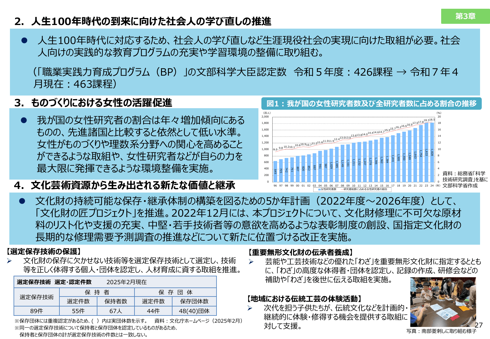 2025年版 ものづくり白書（概要）