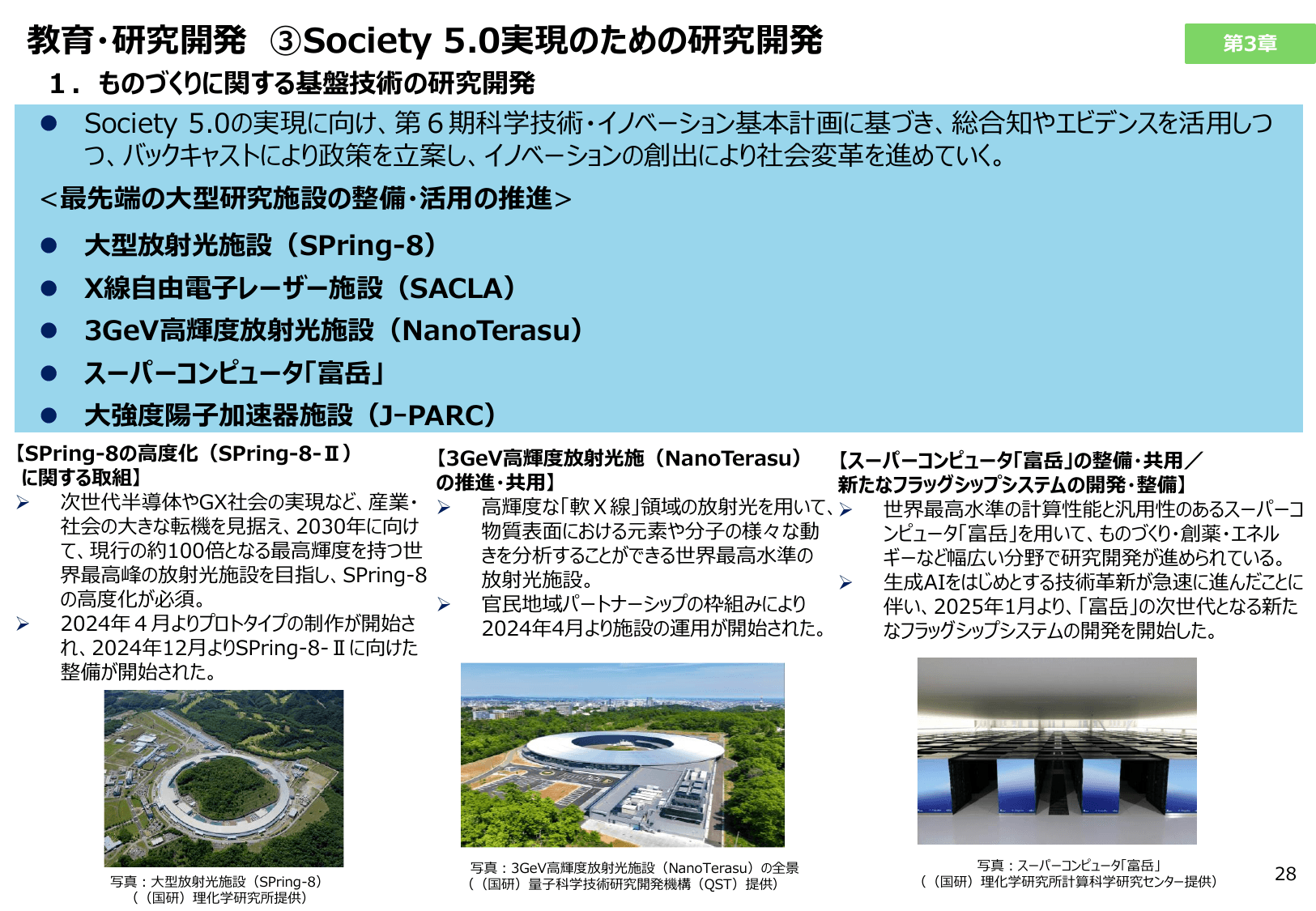 2025年版 ものづくり白書（概要）