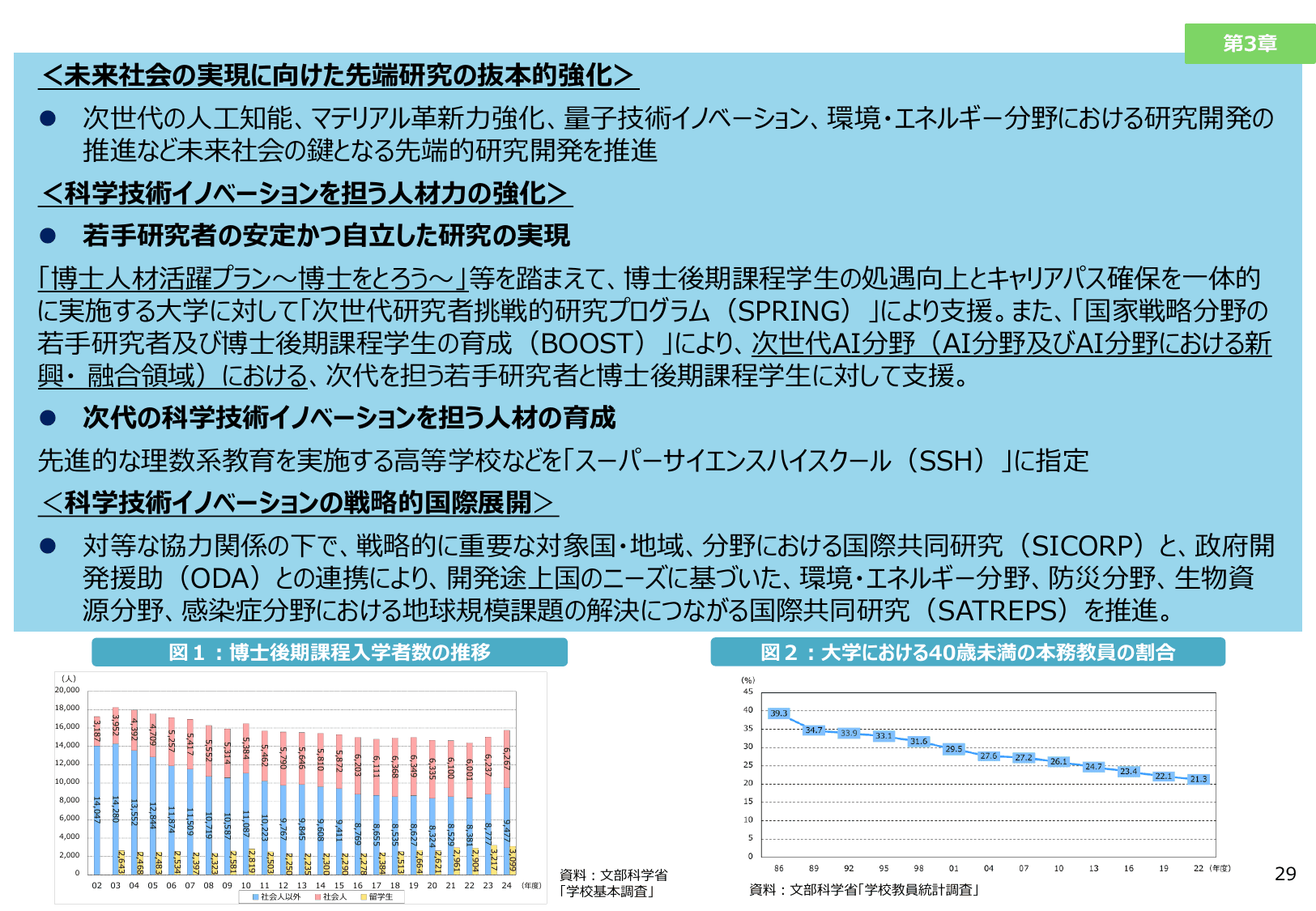 2025年版 ものづくり白書（概要）