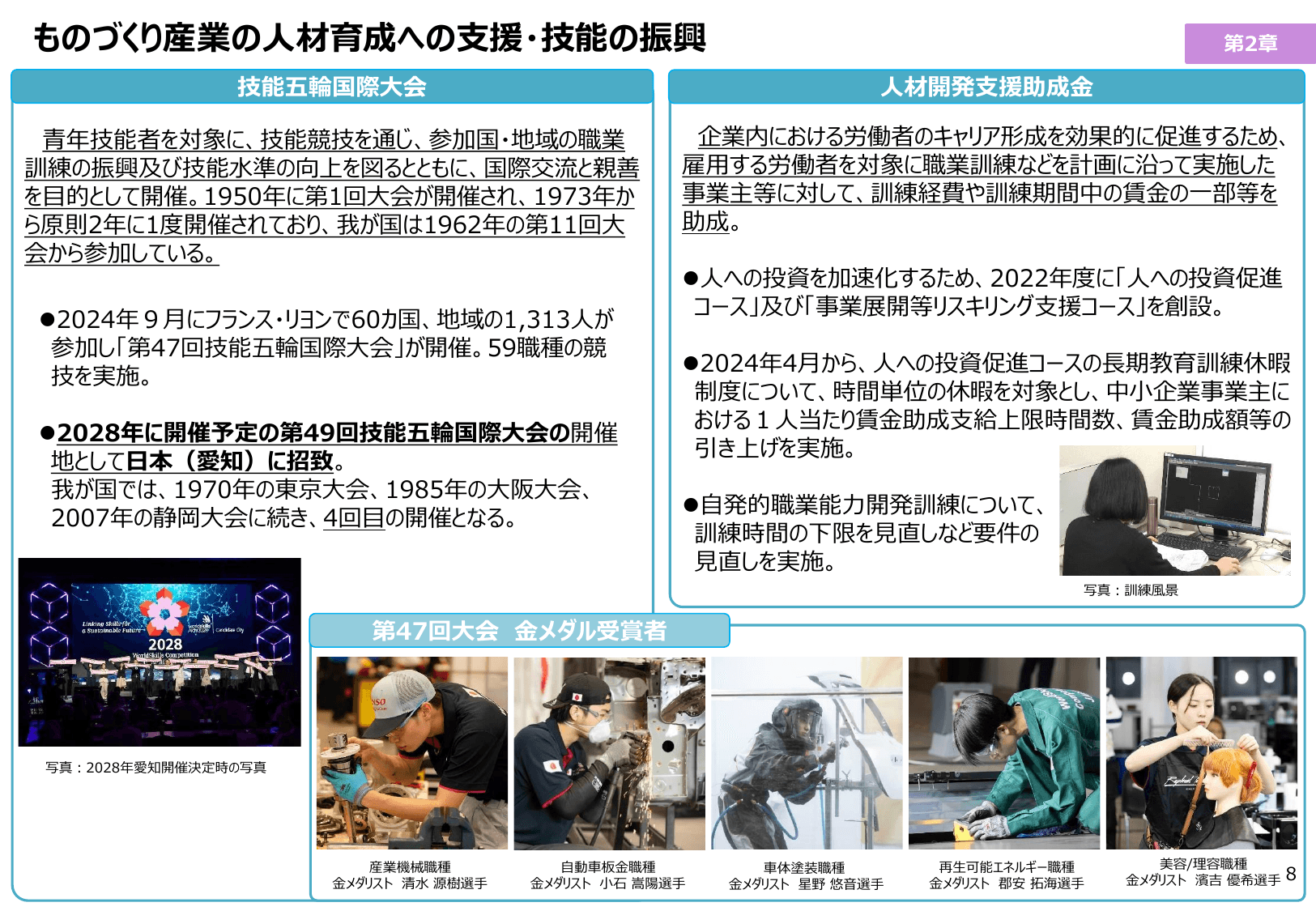 2025年版 ものづくり白書（概要）