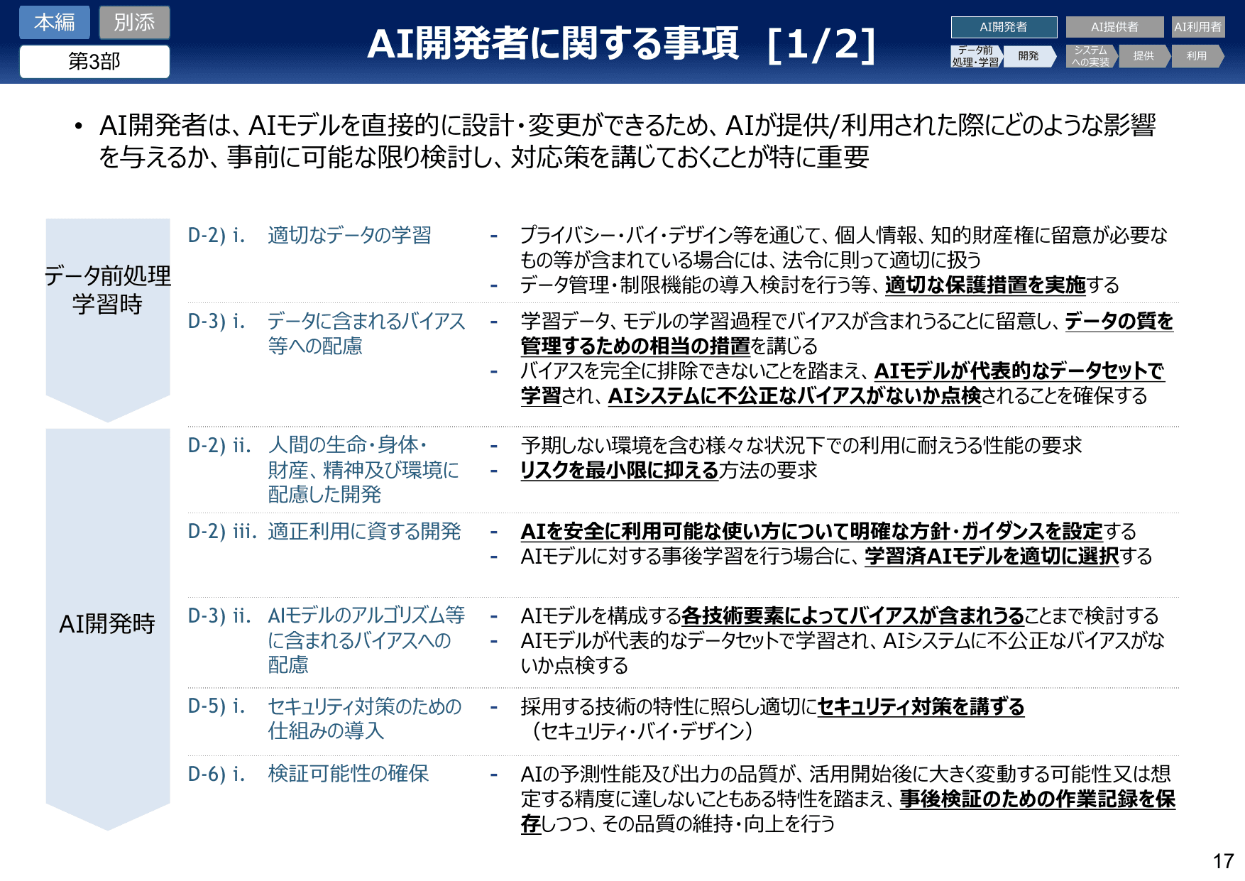 AI事業者ガイドライン v1.0（概要）