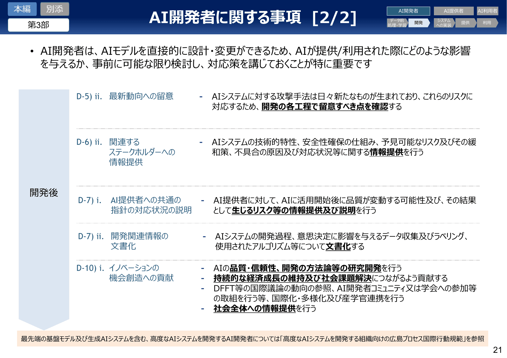 AI事業者ガイドライン v1.1（概要）