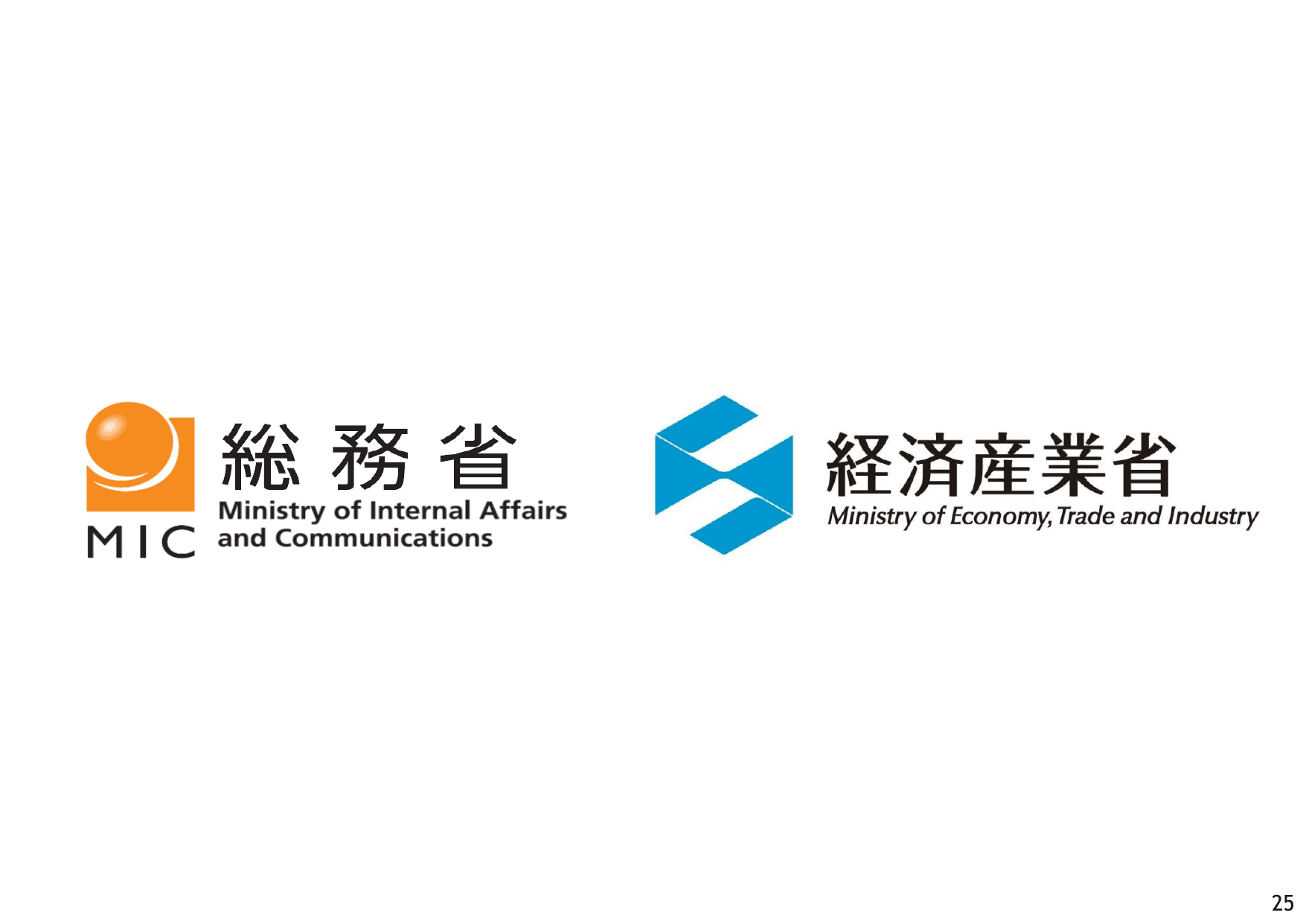 AI事業者ガイドライン v1.1（概要）