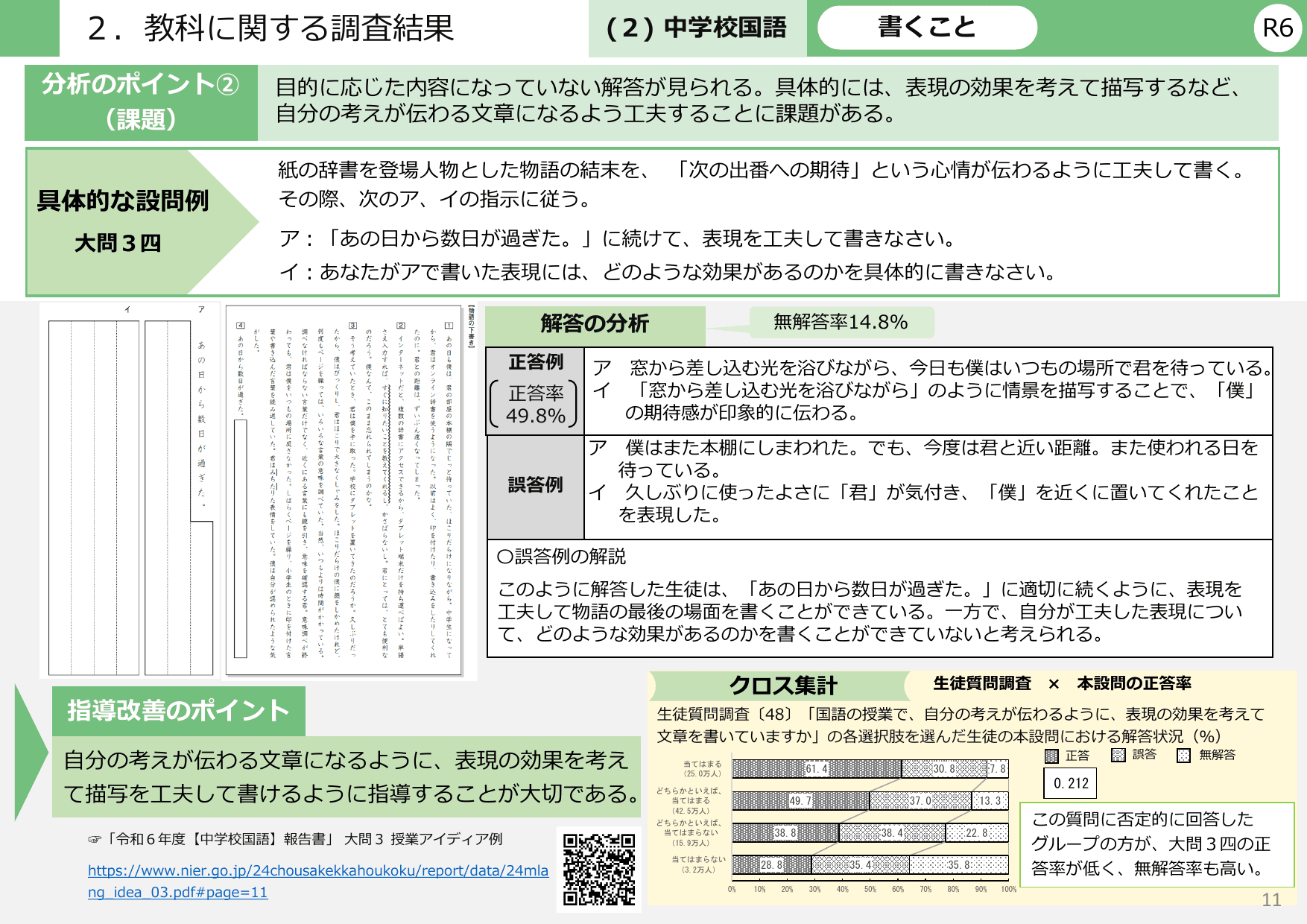 令和6年度 全国学力・学習状況調査 結果概要