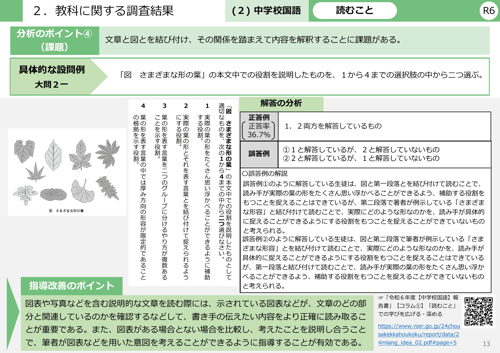 令和6年度 全国学力・学習状況調査 結果概要