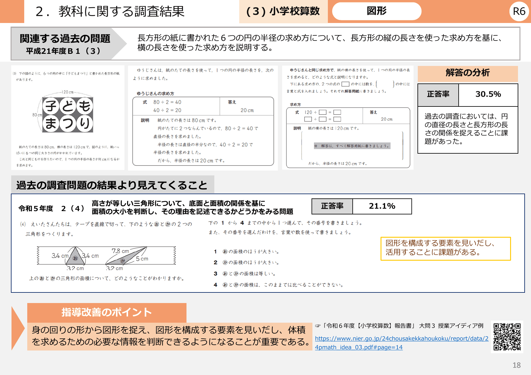 令和6年度 全国学力・学習状況調査 結果概要