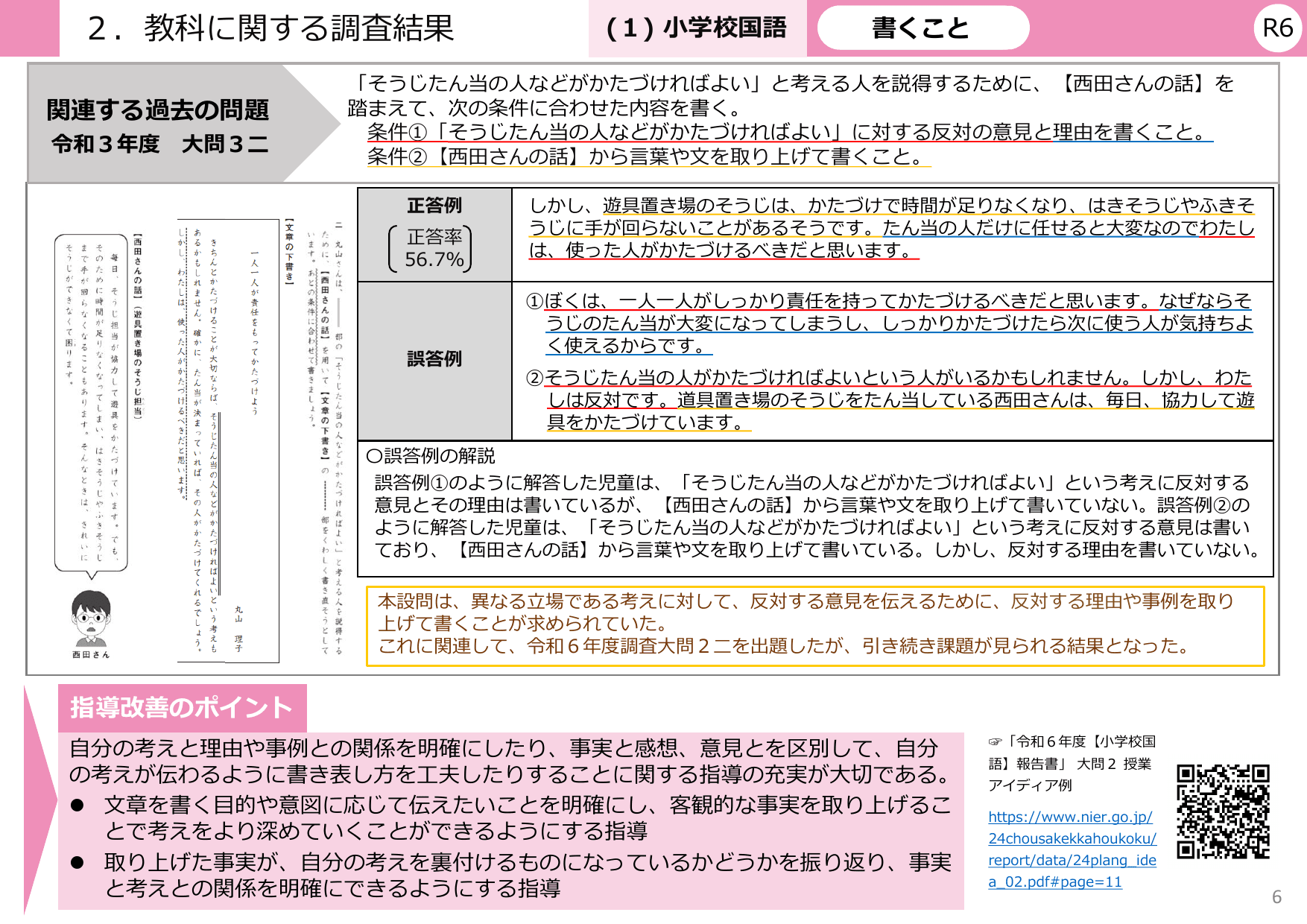 令和6年度 全国学力・学習状況調査 結果概要
