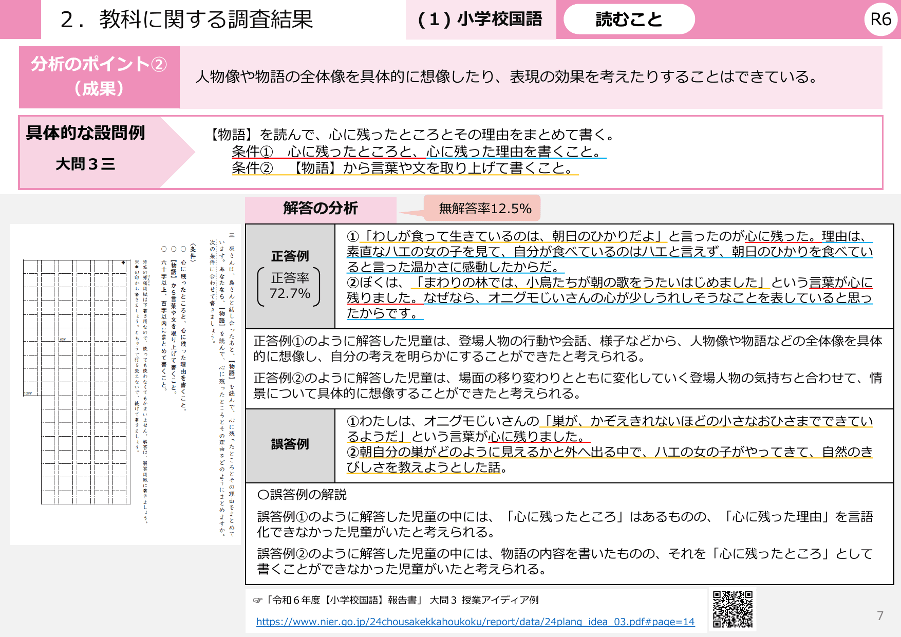 令和6年度 全国学力・学習状況調査 結果概要