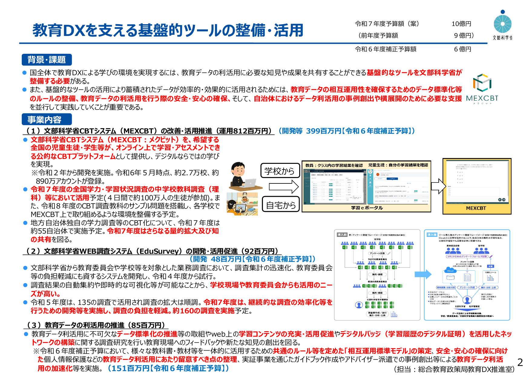 教育DX・GIGAスクール構想関係予算の内容