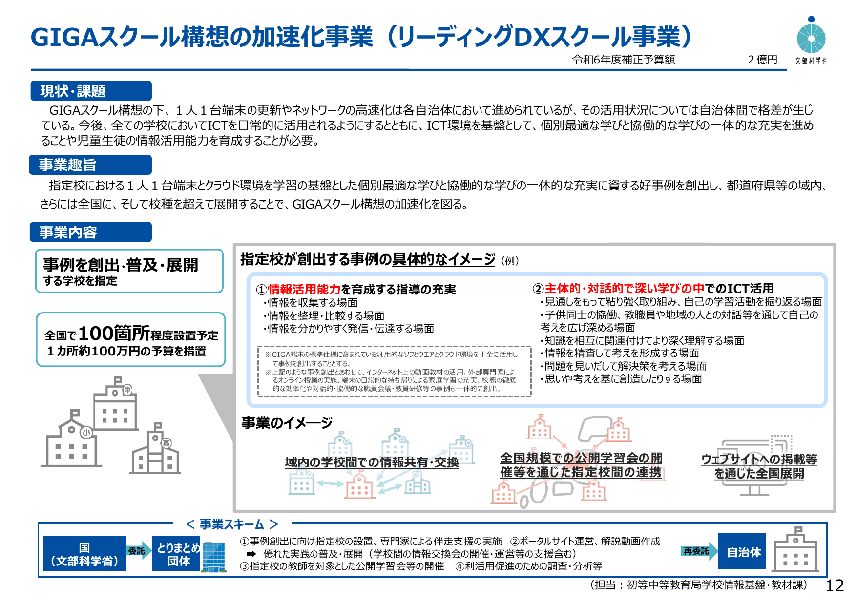 教育DX・GIGAスクール構想関係予算の内容