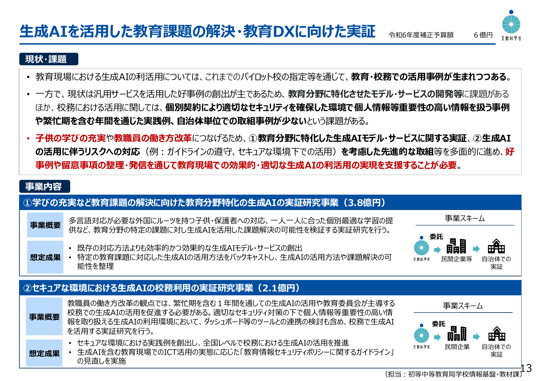 教育DX・GIGAスクール構想関係予算の内容