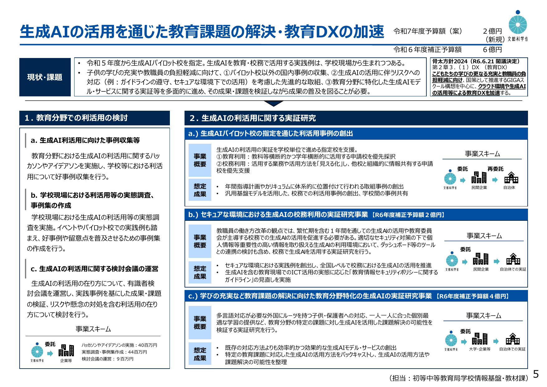 教育DX・GIGAスクール構想関係予算の内容