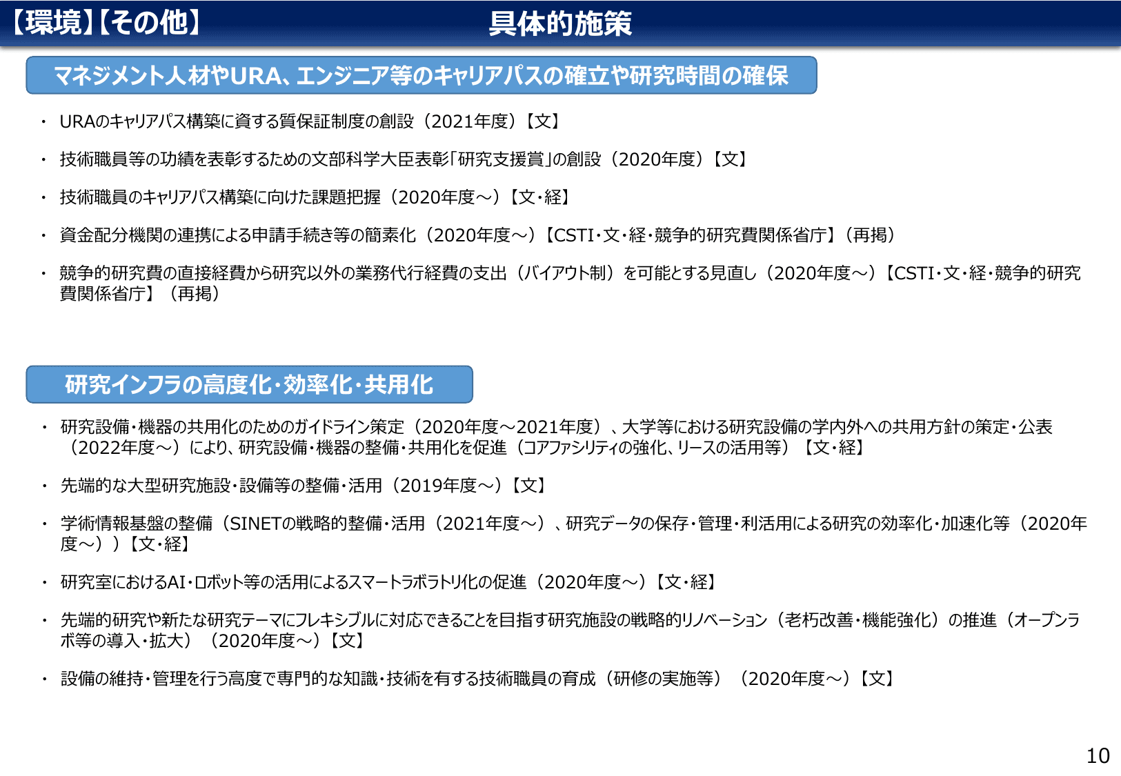 研究力強化・若手研究者支援総合パッケージ