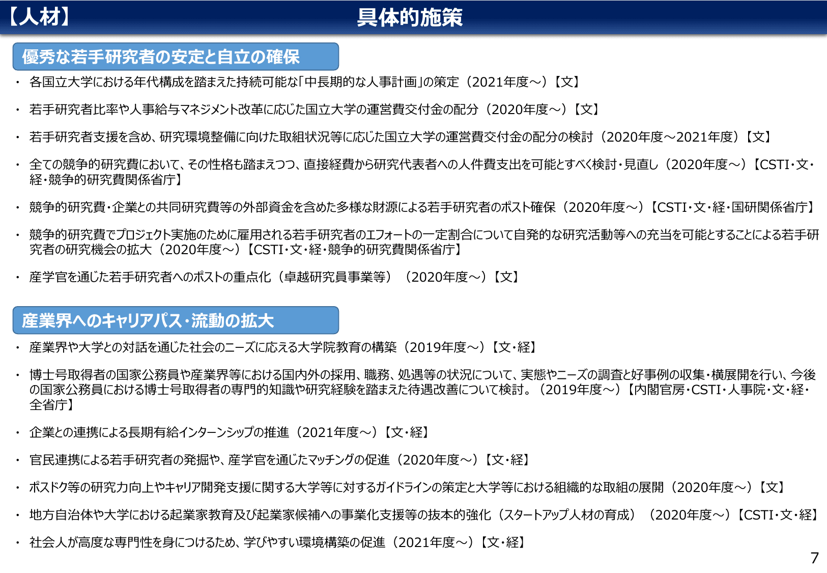 研究力強化・若手研究者支援総合パッケージ
