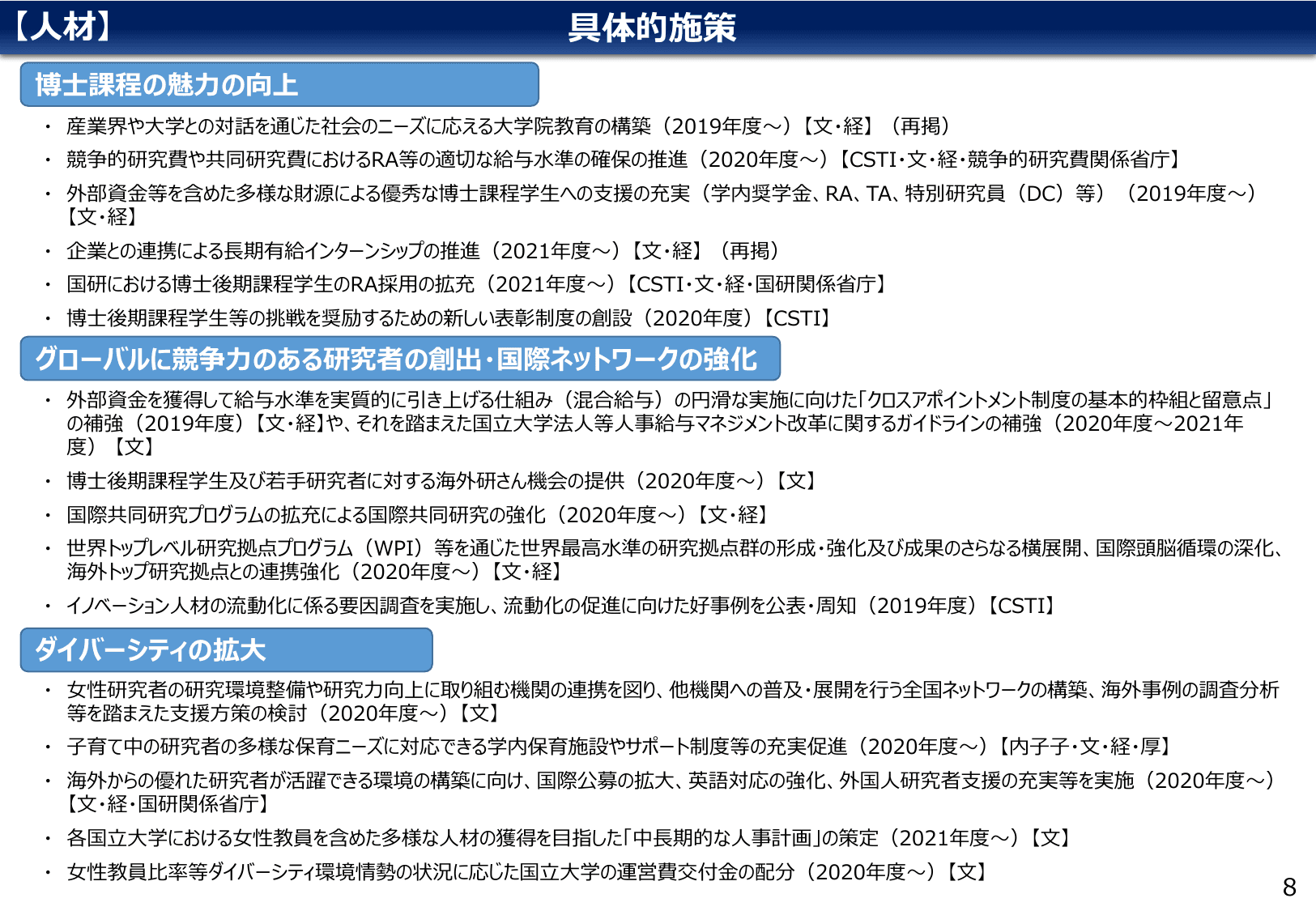 研究力強化・若手研究者支援総合パッケージ