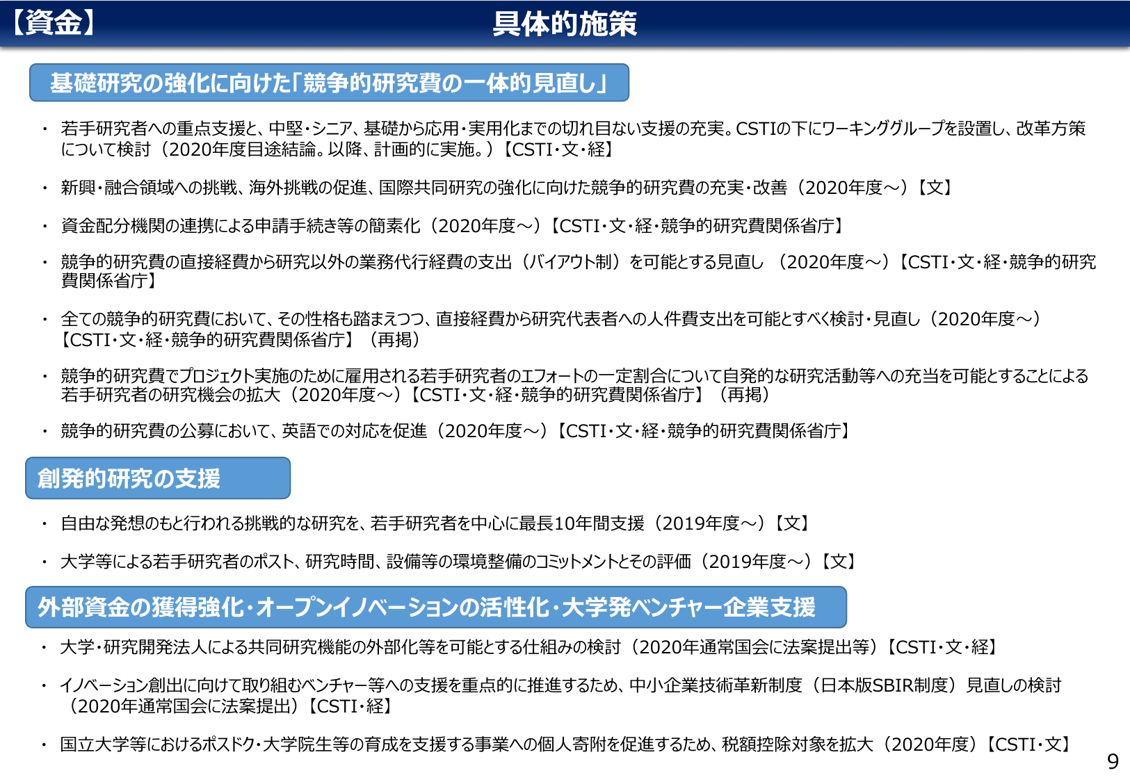 研究力強化・若手研究者支援総合パッケージ