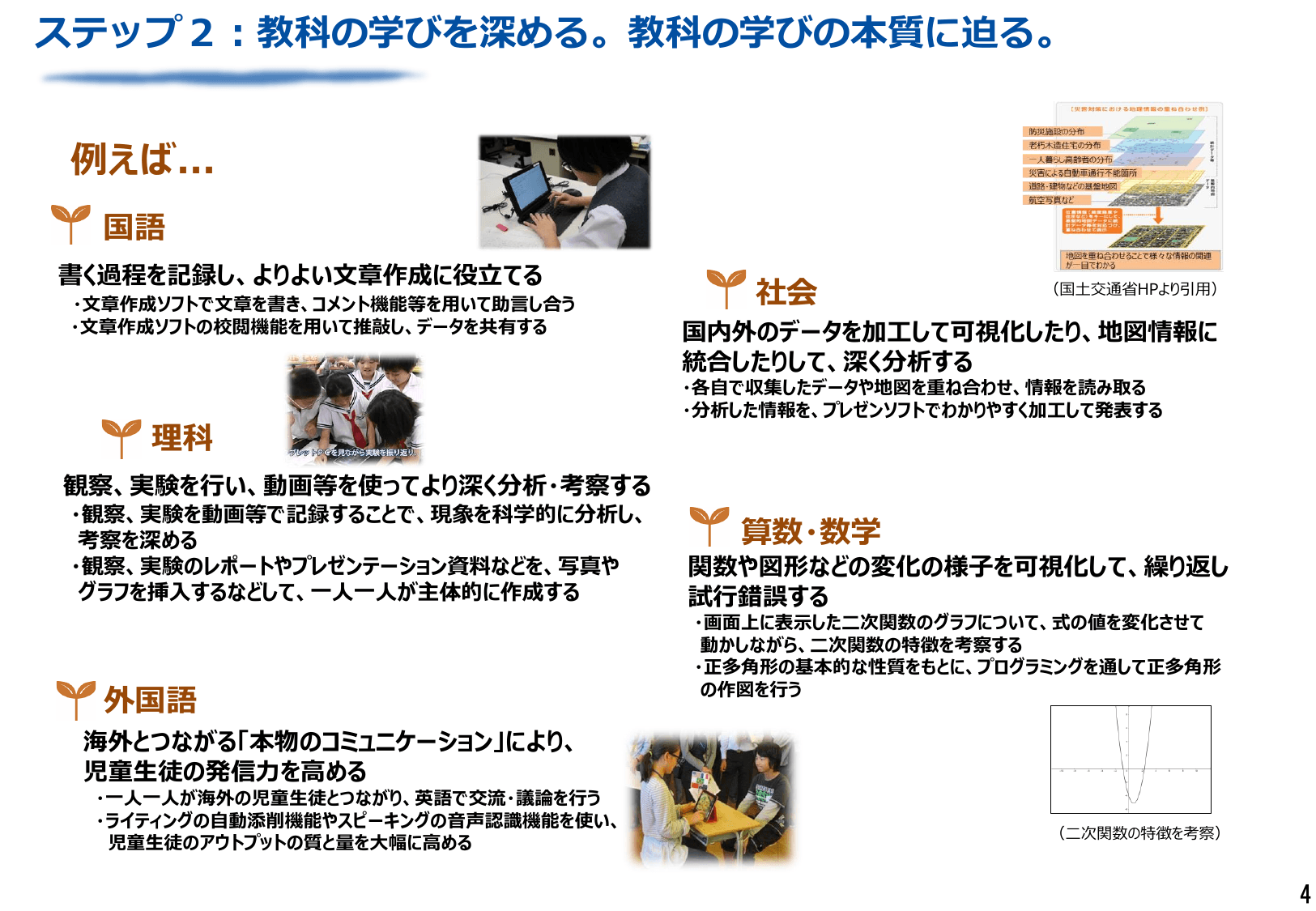 GIGAスクール構想について