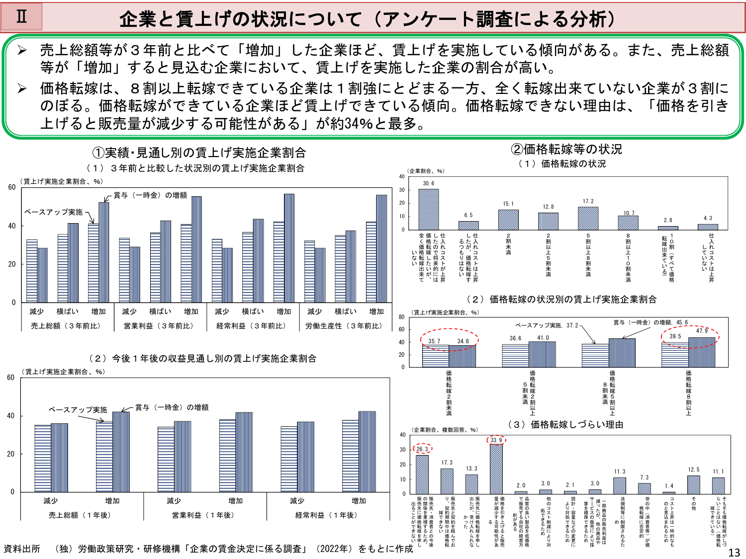 令和5年版 労働経済の分析（概要）