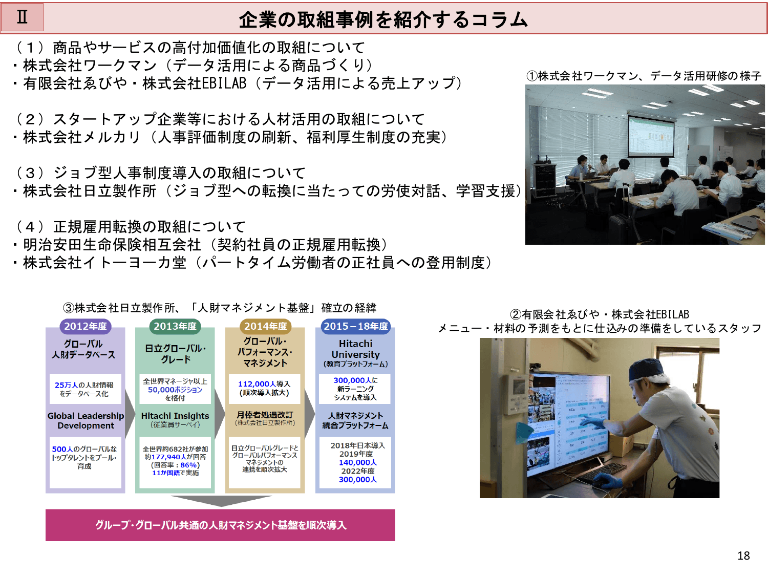 令和5年版 労働経済の分析（概要）
