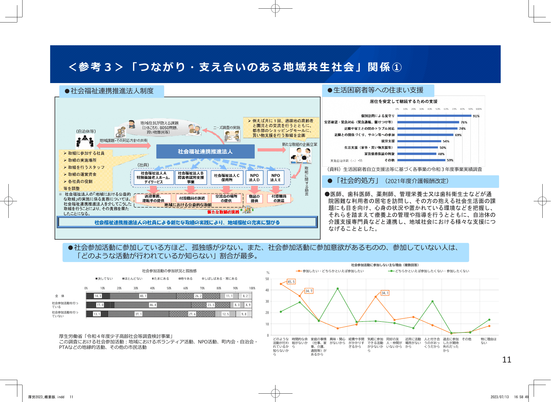 令和5年版 厚生労働白書（概要）