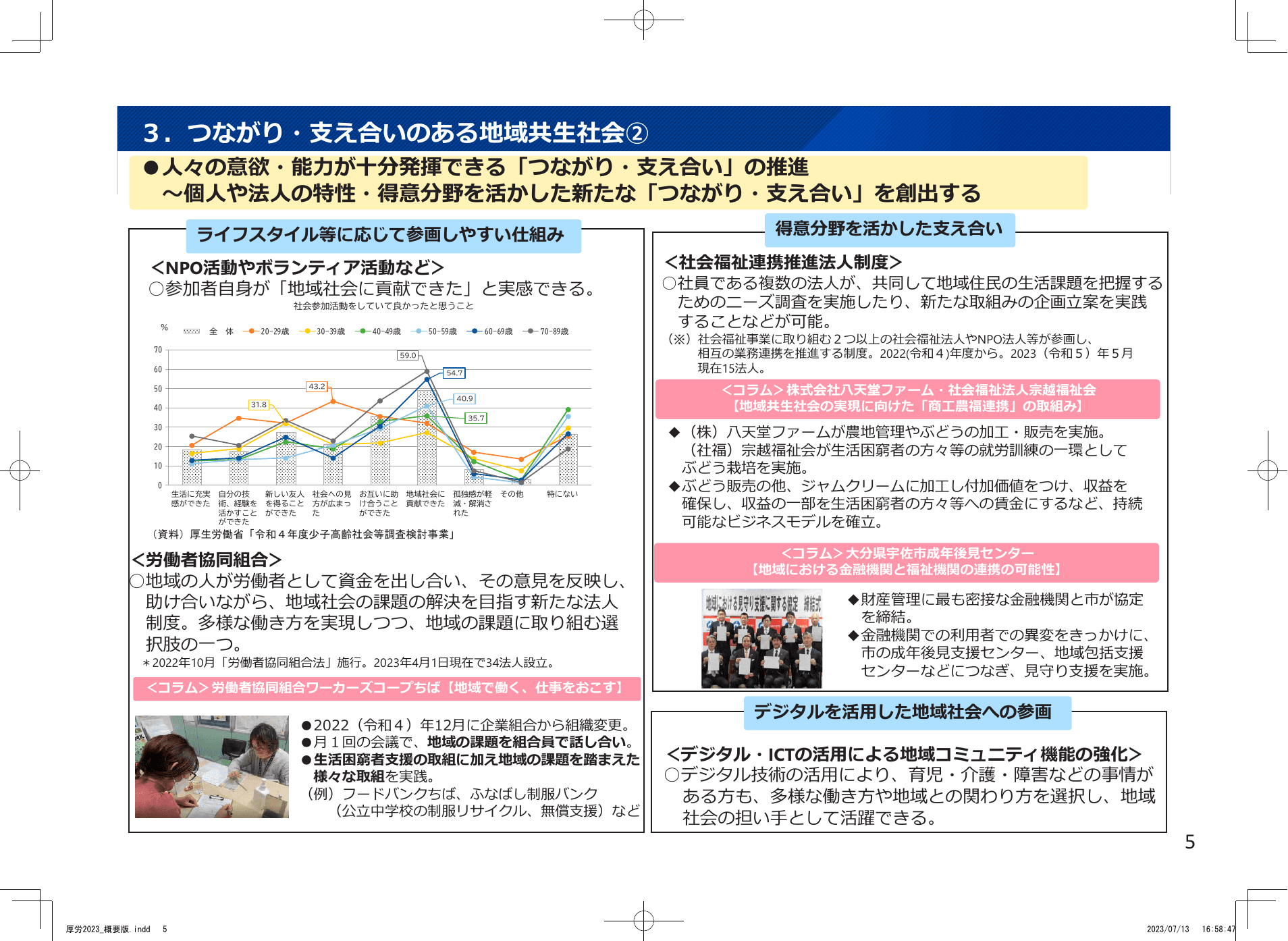 令和5年版 厚生労働白書（概要）