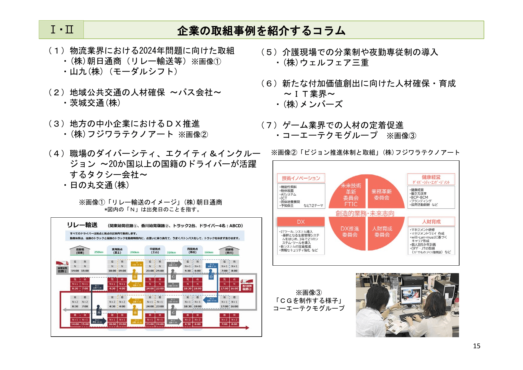 令和6年版 労働経済の分析（概要）