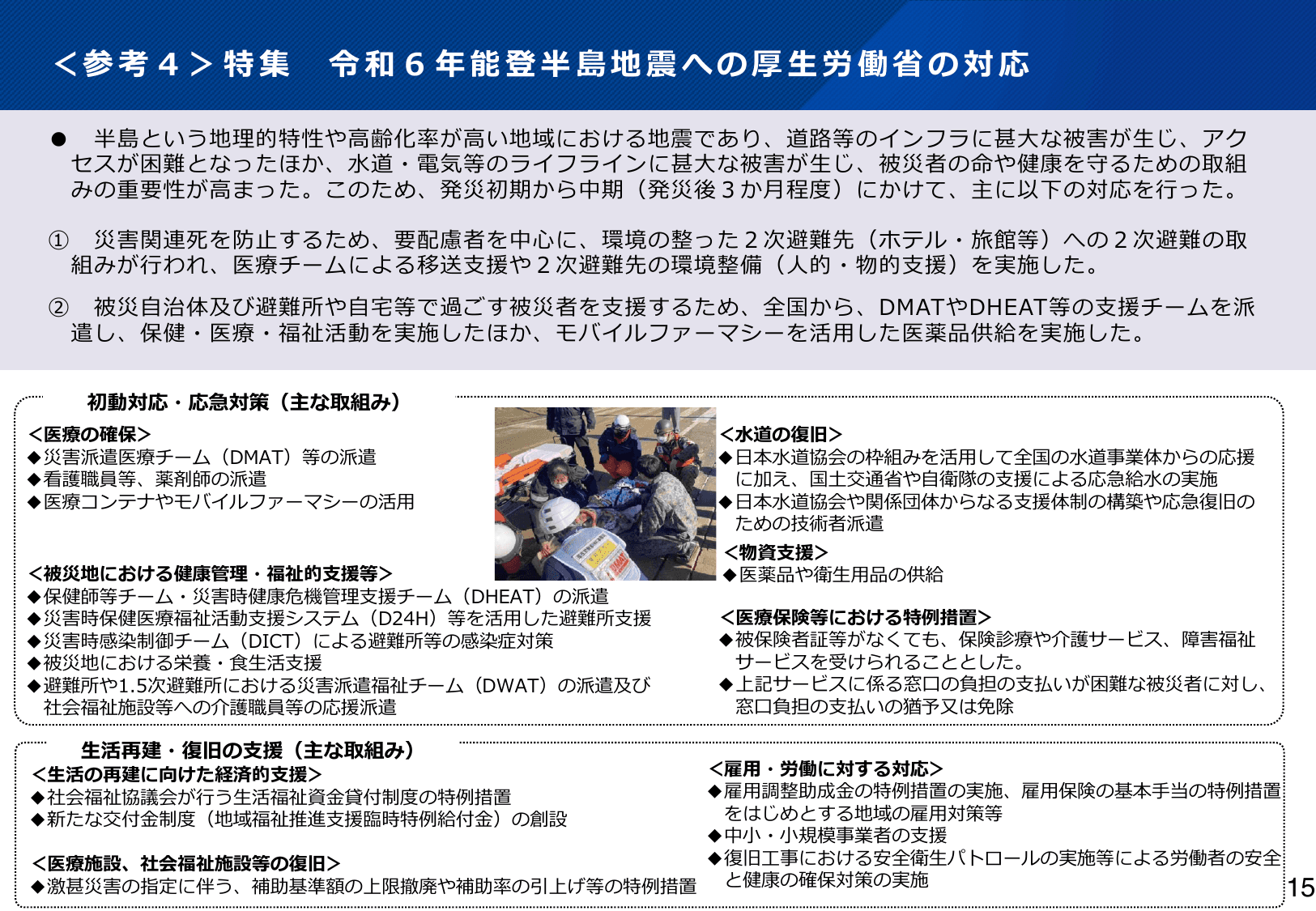 令和6年版 厚生労働白書（概要）