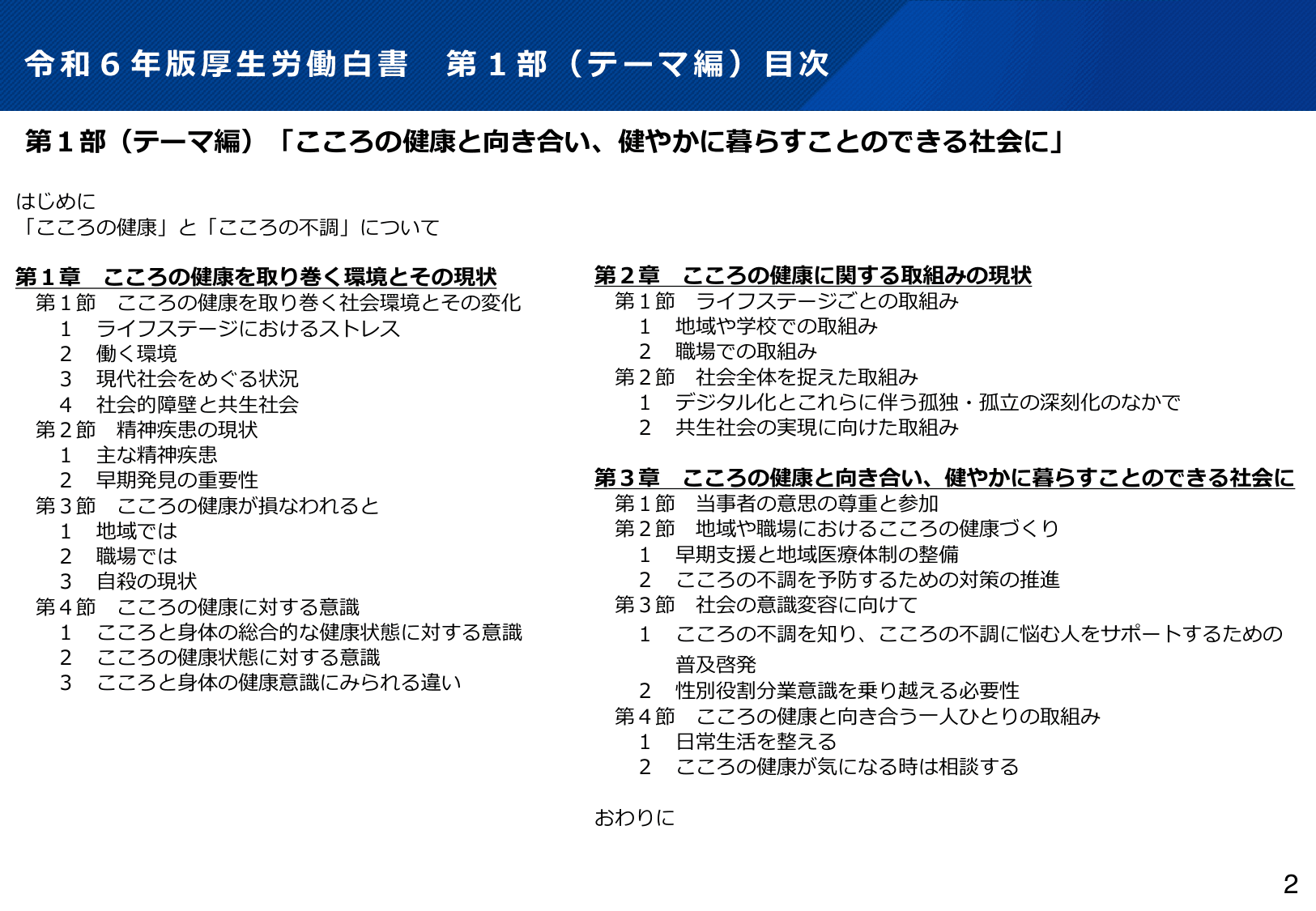 令和6年版 厚生労働白書（概要）