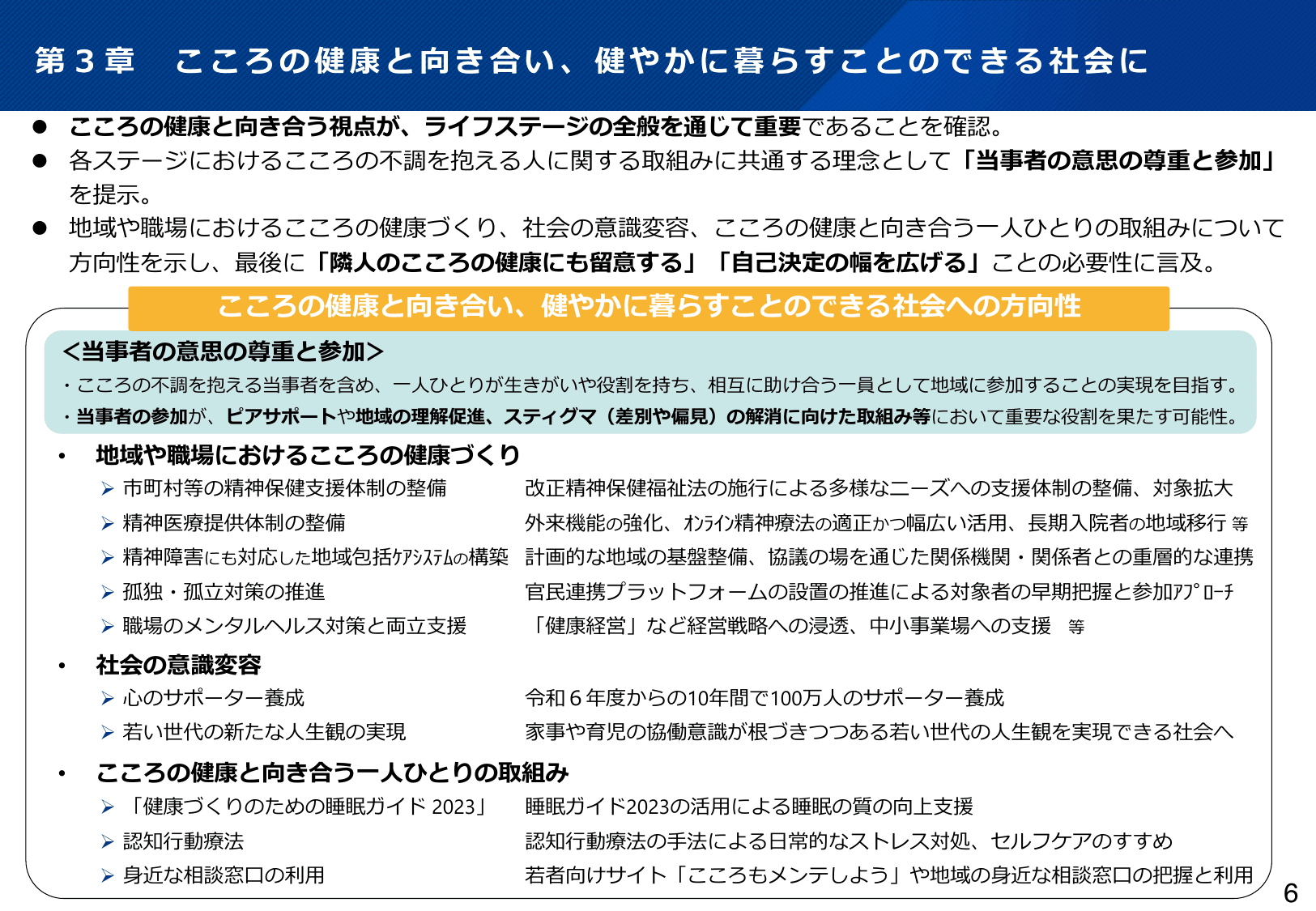 令和6年版 厚生労働白書（概要）