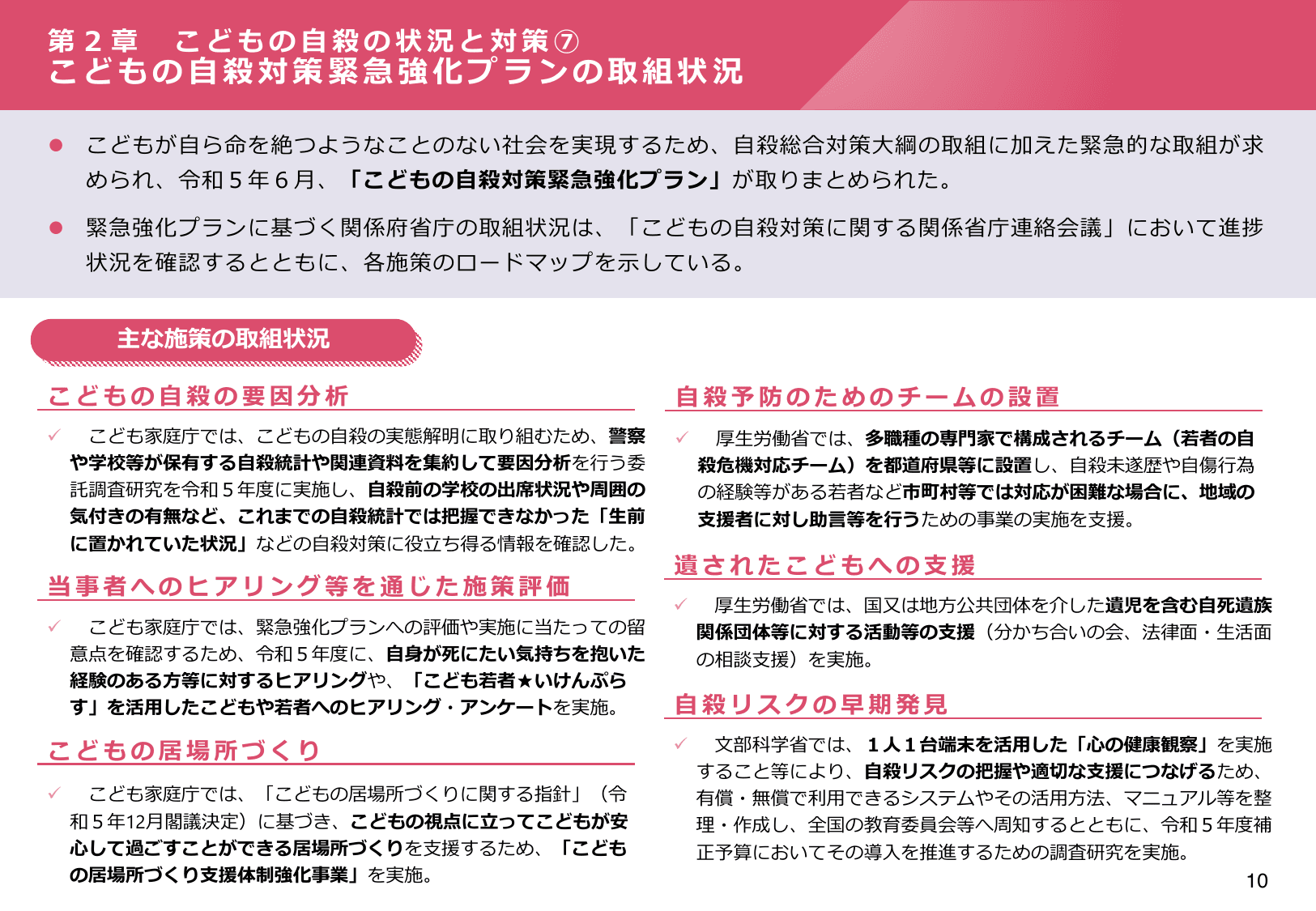 令和6年版 自殺対策白書（概要版）