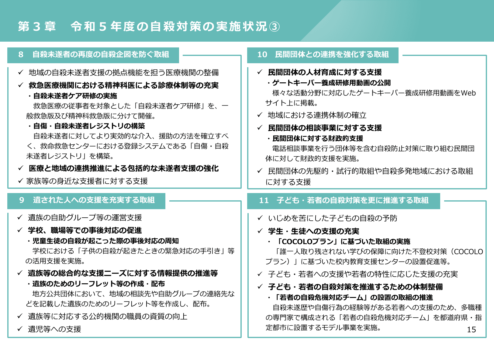 令和6年版 自殺対策白書（概要版）